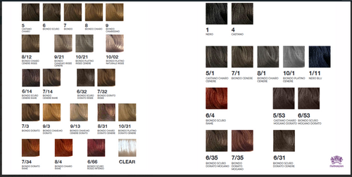 #Farmagan Superlative Tone&Color Intro Kit